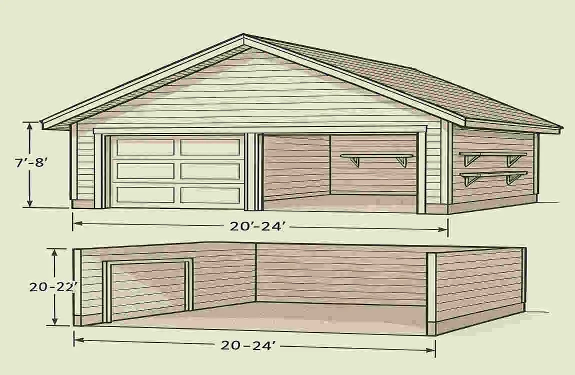 House Guide: How Big is a Two Car Garage in Square Feet?